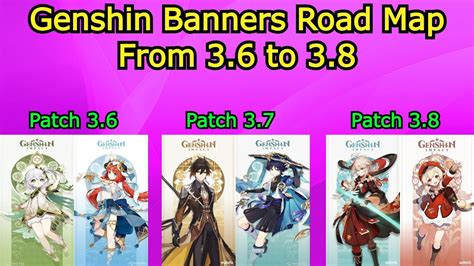 Genshin Impact 3.8 banners: First